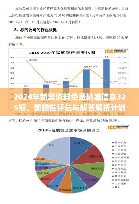 新奧精準(zhǔn)資料免費(fèi)提供630期,快速設(shè)計響應(yīng)解析_專家版81.823