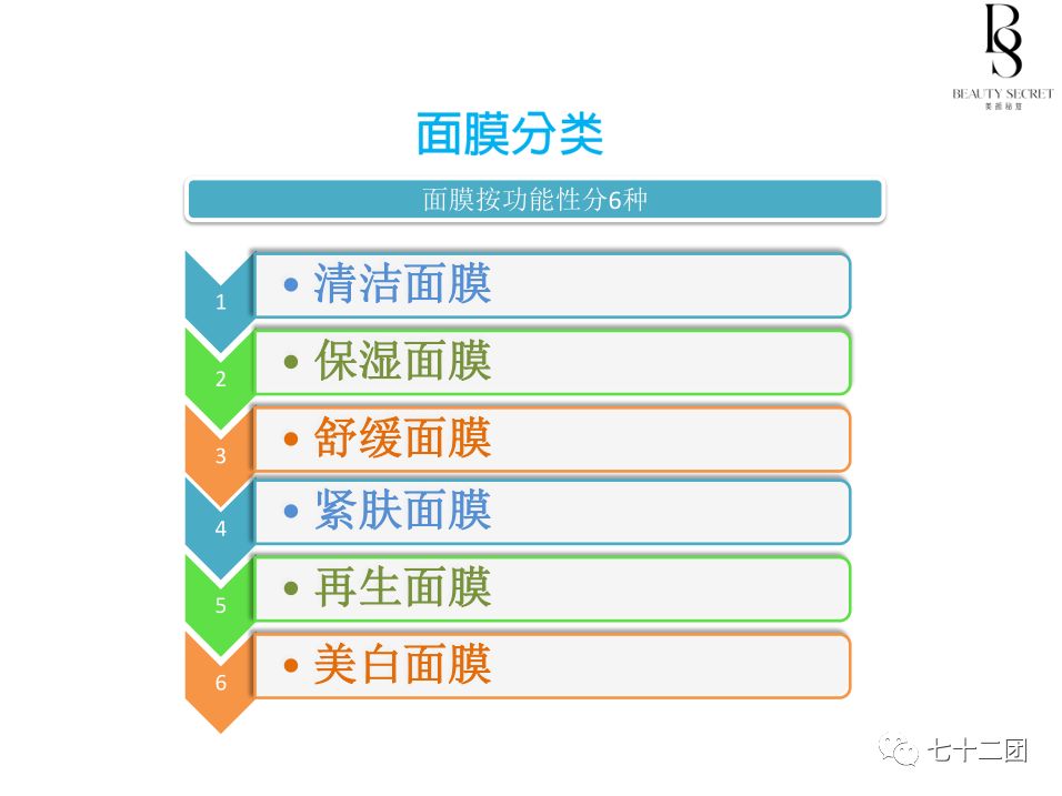 新奧天天彩免費(fèi)資料最新版本更新內(nèi)容,精細(xì)解析評估_3D54.868