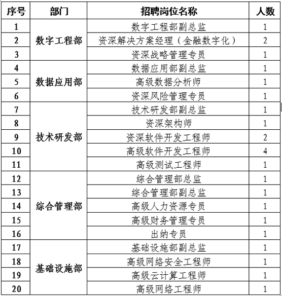 2024年澳門(mén)歷史記錄,精細(xì)執(zhí)行計(jì)劃_安卓77.259