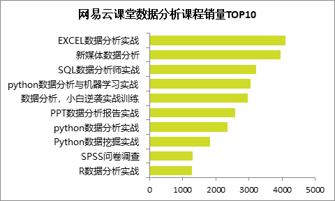 看香港精準(zhǔn)資料免費(fèi)公開(kāi),實(shí)際解析數(shù)據(jù)_Superior59.717