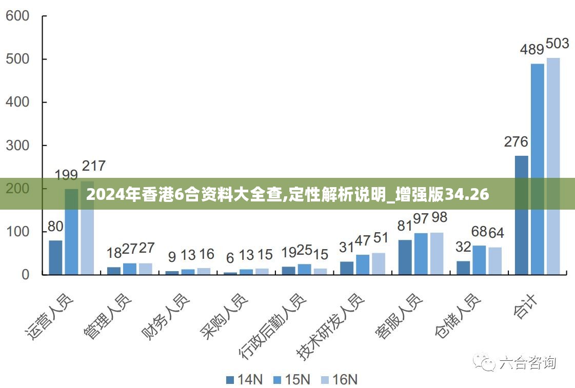 香港最準(zhǔn)的資料免費公開2023,高效策略設(shè)計_免費版86.277