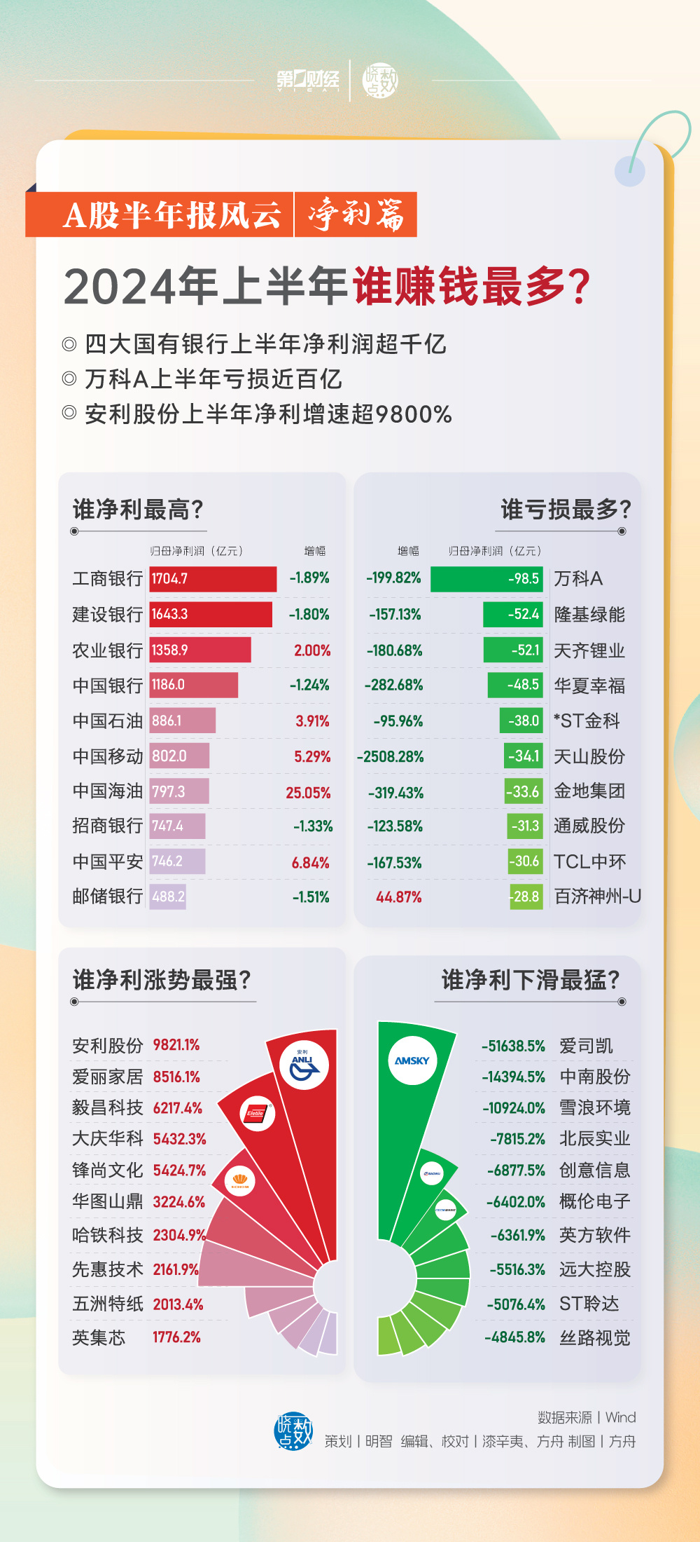 澳門博彩業(yè)的發(fā)展與未來展望，2024年澳門天天開好彩的機遇與挑戰(zhàn)，澳門博彩業(yè)的發(fā)展與未來展望，天天開好彩的機遇與挑戰(zhàn)解析