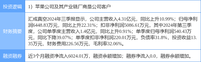 仁寶集團簡介及其股票代碼，仁寶集團簡介及股票代碼概覽