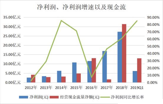 立訊精密，歷史最高股價背后的故事與未來展望，立訊精密，歷史最高股價背后的故事與未來展望分析