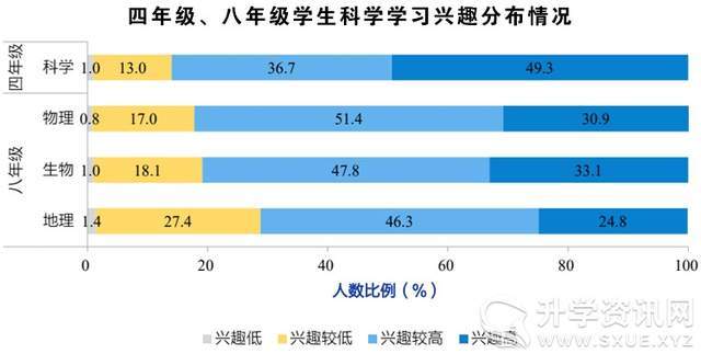 沙漠之鷹 第8頁