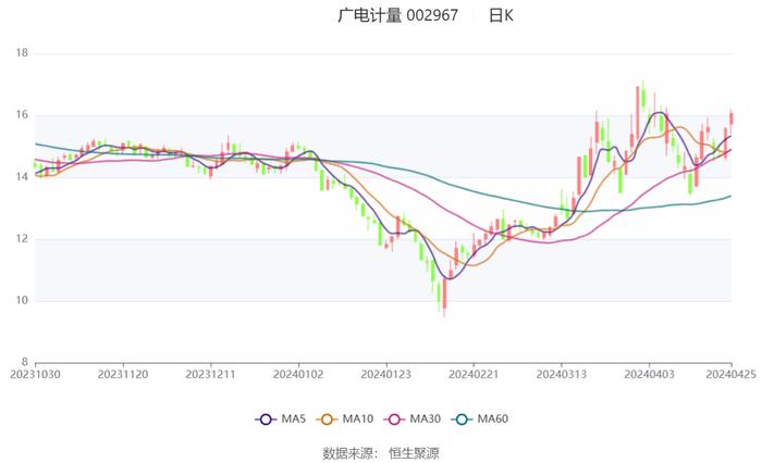 2024年香港開獎(jiǎng)結(jié)果,完善的執(zhí)行機(jī)制解析_AP73.119