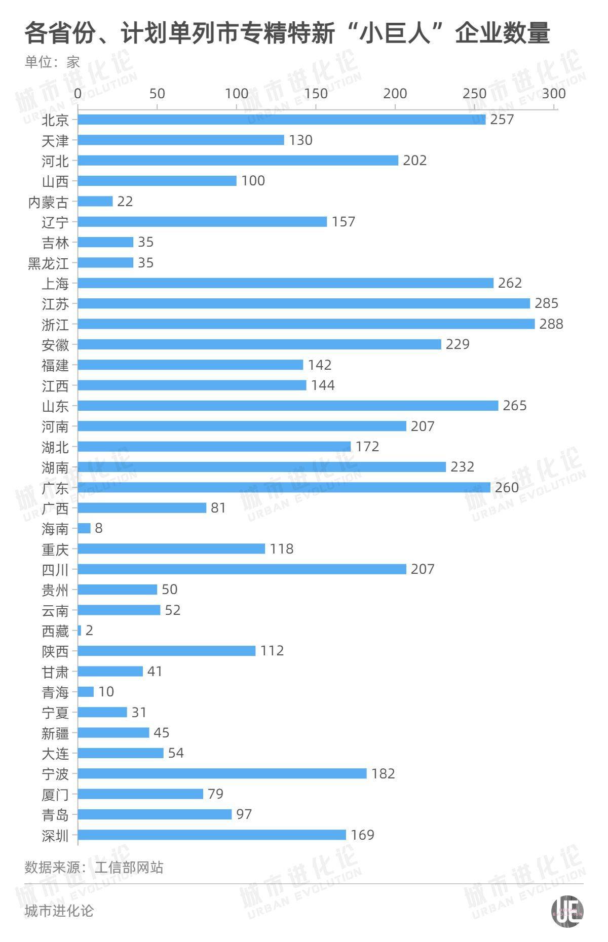 chushichang 第9頁