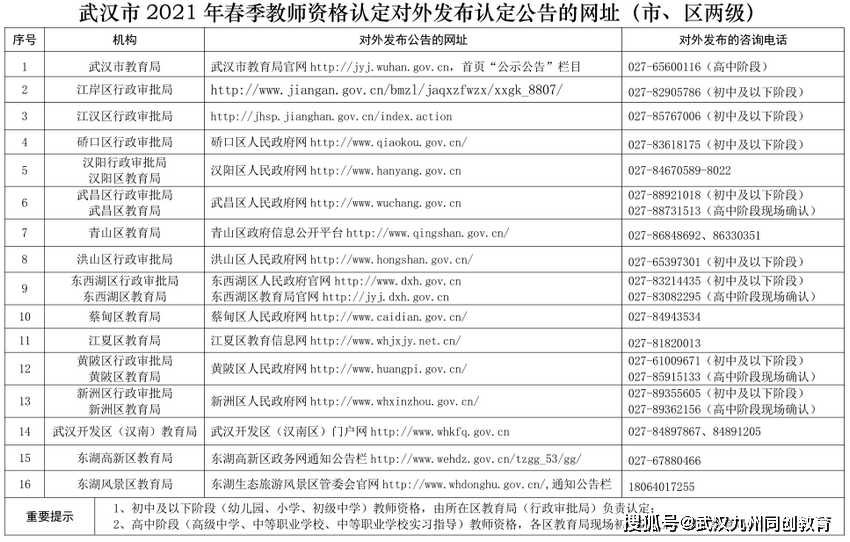 警惕網(wǎng)絡賭博風險，切勿沉迷非法彩票活動——以澳門彩票為例，警惕網(wǎng)絡賭博風險，澳門彩票非法活動需警惕，切勿沉迷彩票陷阱