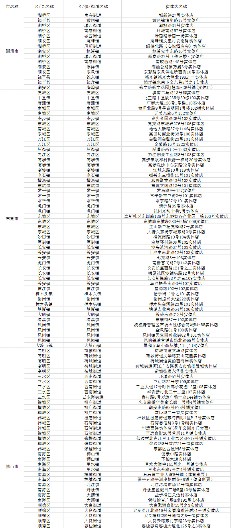 新粵門六舍彩資料正版,實踐案例解析說明_HT63.962