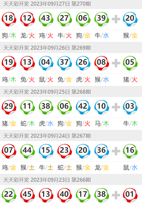 澳門六開彩天天開獎結果生肖卡，揭示背后的風險與警示，澳門六開彩天天開獎背后的風險與生肖卡的警示