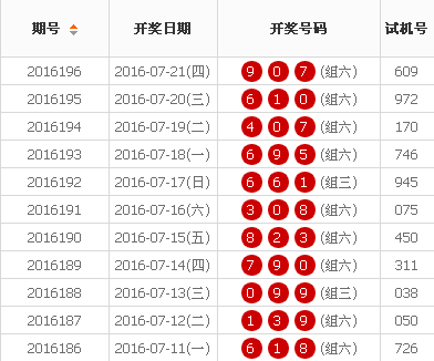 揭秘王中王開(kāi)獎(jiǎng)最新玄機(jī)，數(shù)字組合77777與88888的奧秘，揭秘王中王開(kāi)獎(jiǎng)數(shù)字奧秘，77777與88888的玄機(jī)探索