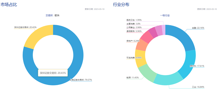 國泰公司是央企還是國企，解析與探討，國泰公司的央企還是國企身份解析與探討