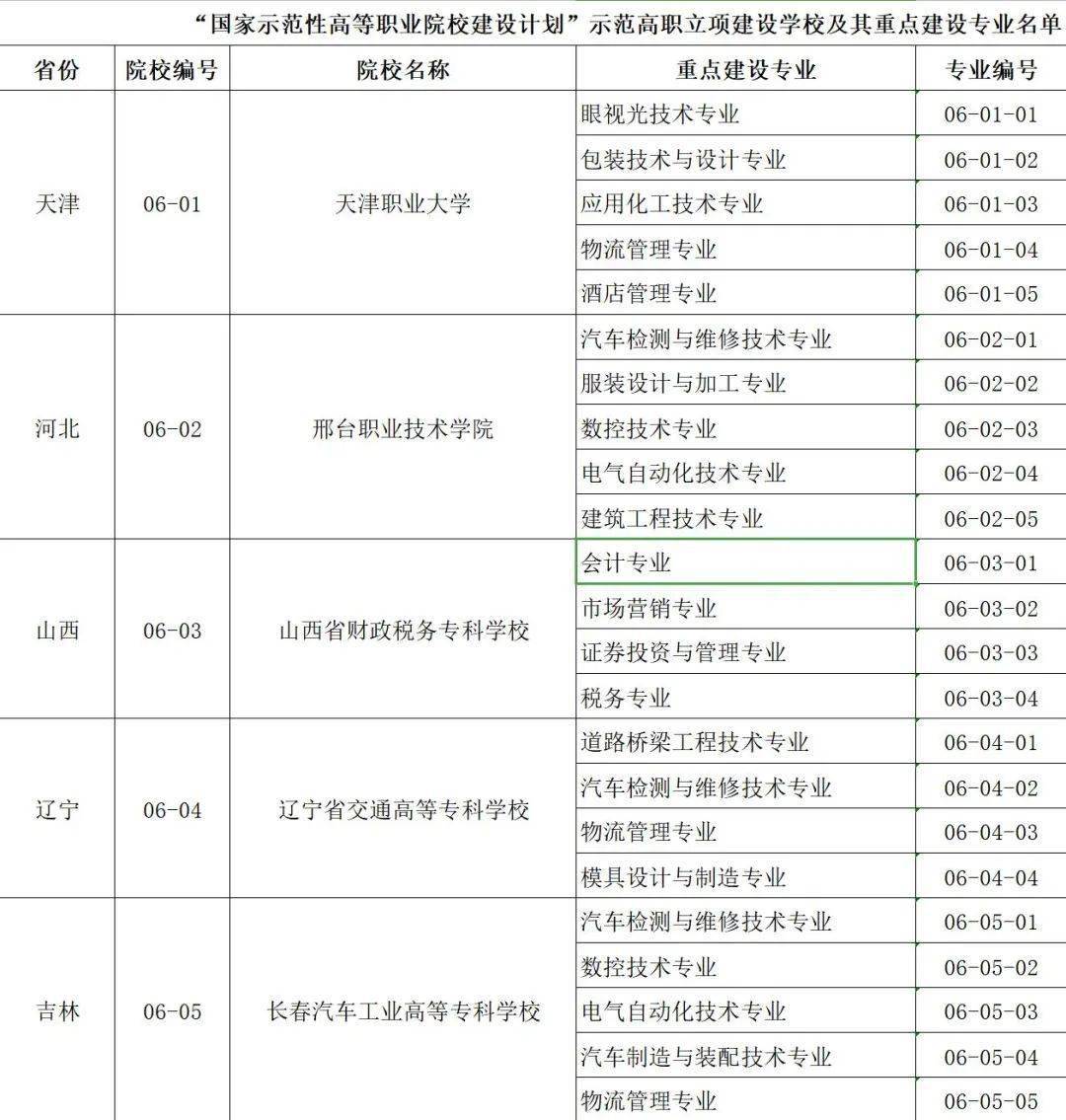 澳門正版資料大全資料生肖卡，揭示背后的違法犯罪問題，澳門正版資料背后的違法犯罪問題揭秘，生肖卡的真相與警示