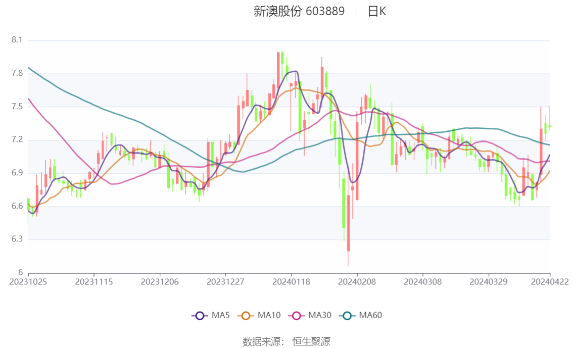 2024新澳精準(zhǔn)資料大全與違法犯罪問題探討，2024新澳精準(zhǔn)資料與違法犯罪問題深度探討