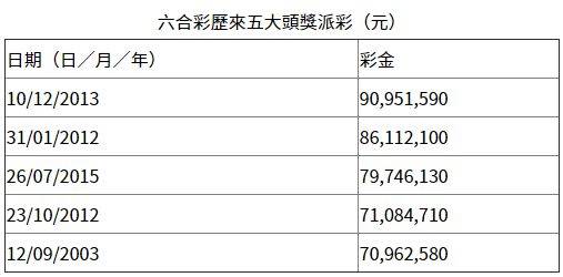 WW777766香港最快開獎結果——探索彩票的魅力與刺激，WW777766香港彩票開獎結果，體驗彩票的魅力與心跳瞬間