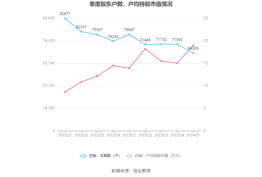 澳門六和彩資料查詢與免費查詢的風險問題探討（2024年），澳門六和彩資料查詢的風險問題探討，免費查詢的風險與注意事項（2024年）