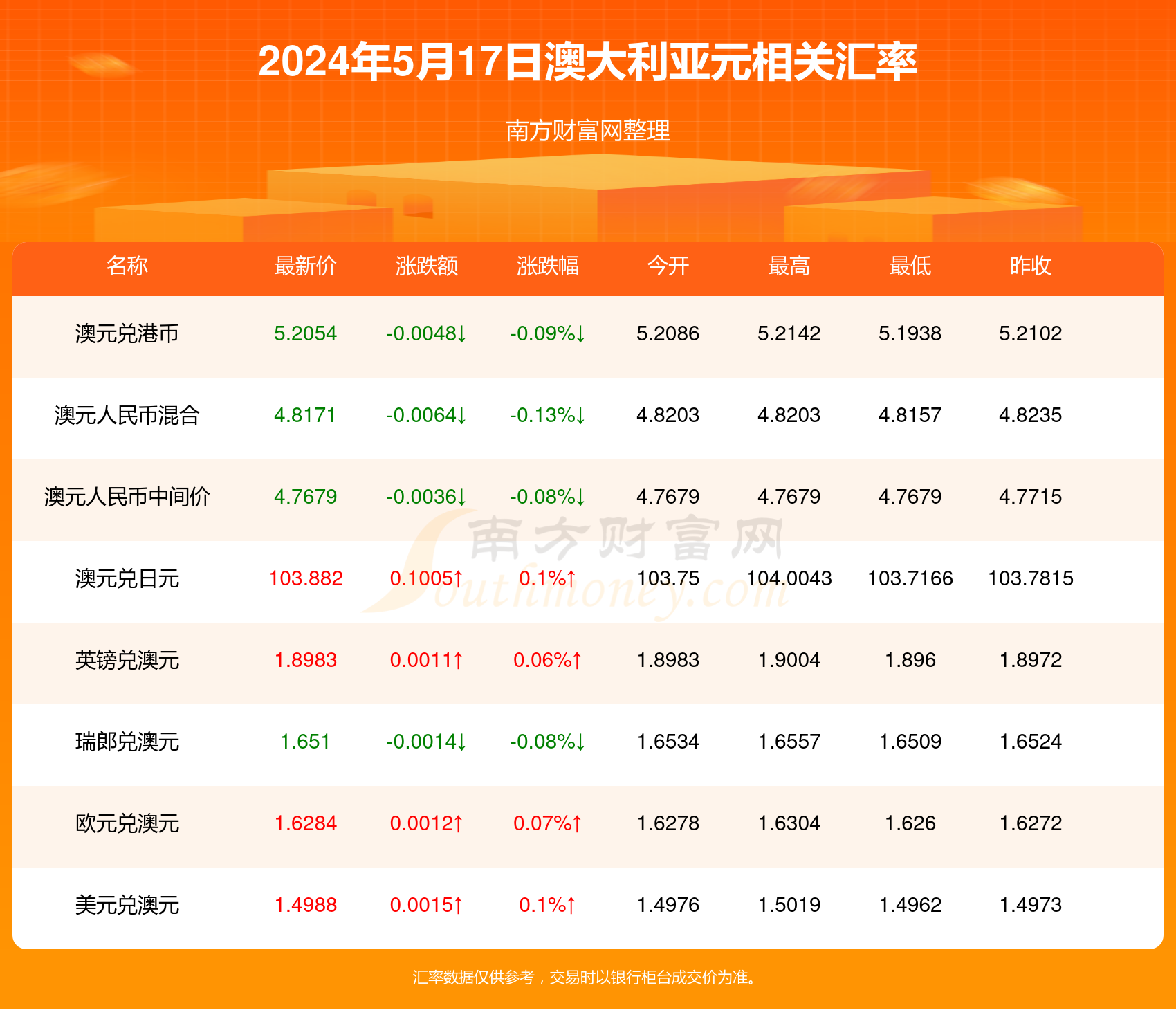 新澳2024年最新資料概覽，新澳2024年最新概覽資料匯總