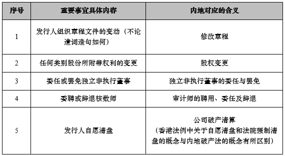 huangchongshun 第8頁