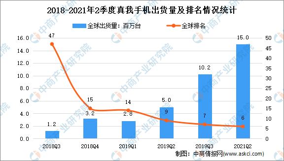 香港二四六開(kāi)獎(jiǎng)結(jié)果+開(kāi)獎(jiǎng)記錄4,科學(xué)數(shù)據(jù)解釋定義_高級(jí)款61.644