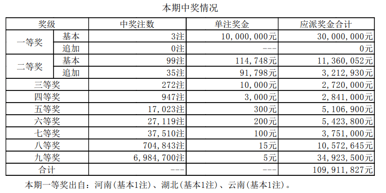 澳門新開獎結果2024年開獎記錄深度解析，澳門新開獎結果深度解析，揭秘2024年開獎記錄