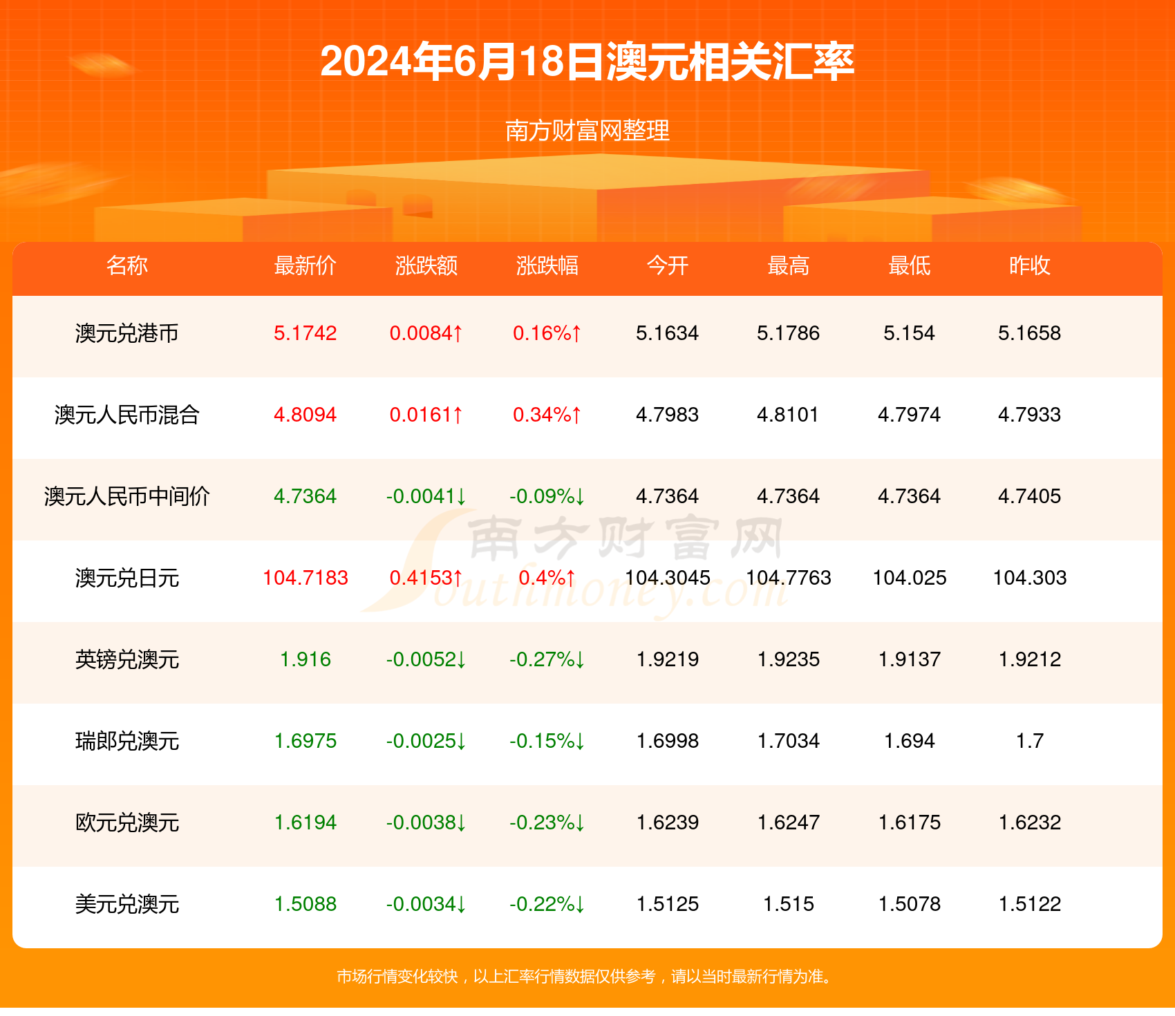 新2024年澳門天天開好彩——揭示背后的風(fēng)險與警示，澳門彩票背后的風(fēng)險警示與揭秘，新2024年天天開好彩分析