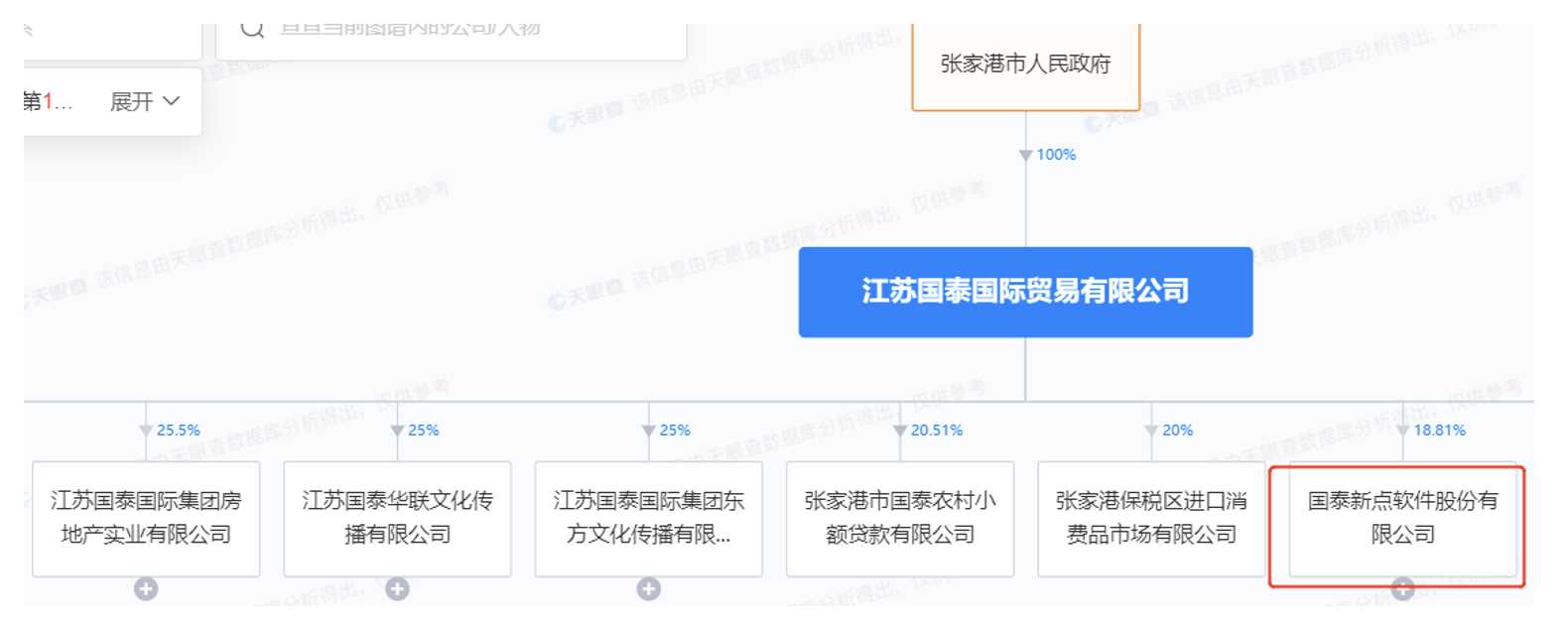 江蘇國泰國際貿(mào)易有限公司，探索卓越，塑造未來，江蘇國泰國際貿(mào)易有限公司，追求卓越，共創(chuàng)未來