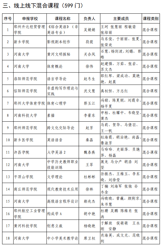 中化二級子公司全部名單詳解，中化二級子公司完整名單解析