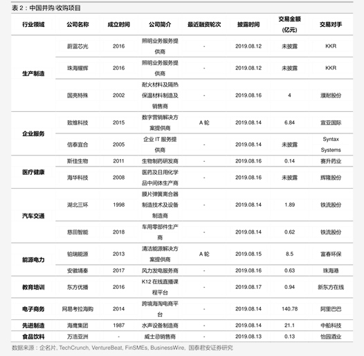 中國(guó)化工企業(yè)名錄的發(fā)展與重要性，中國(guó)化工企業(yè)名錄的發(fā)展及其重要性