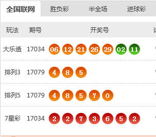 關(guān)于新澳今晚開獎號碼的探討與預(yù)測——以關(guān)鍵詞2024新澳今晚開獎號碼139為中心，關(guān)鍵詞解析與預(yù)測，新澳今晚開獎號碼探討——以預(yù)測號碼為中心