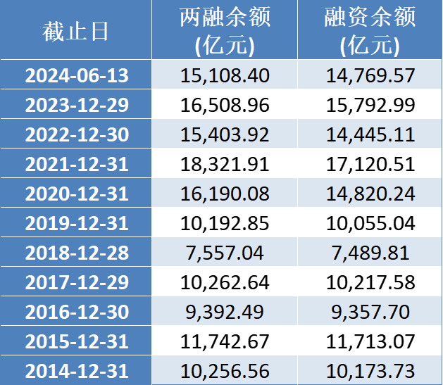 新澳門歷史開獎結(jié)果近期十五號分析，澳門歷史開獎結(jié)果近期十五號深度分析