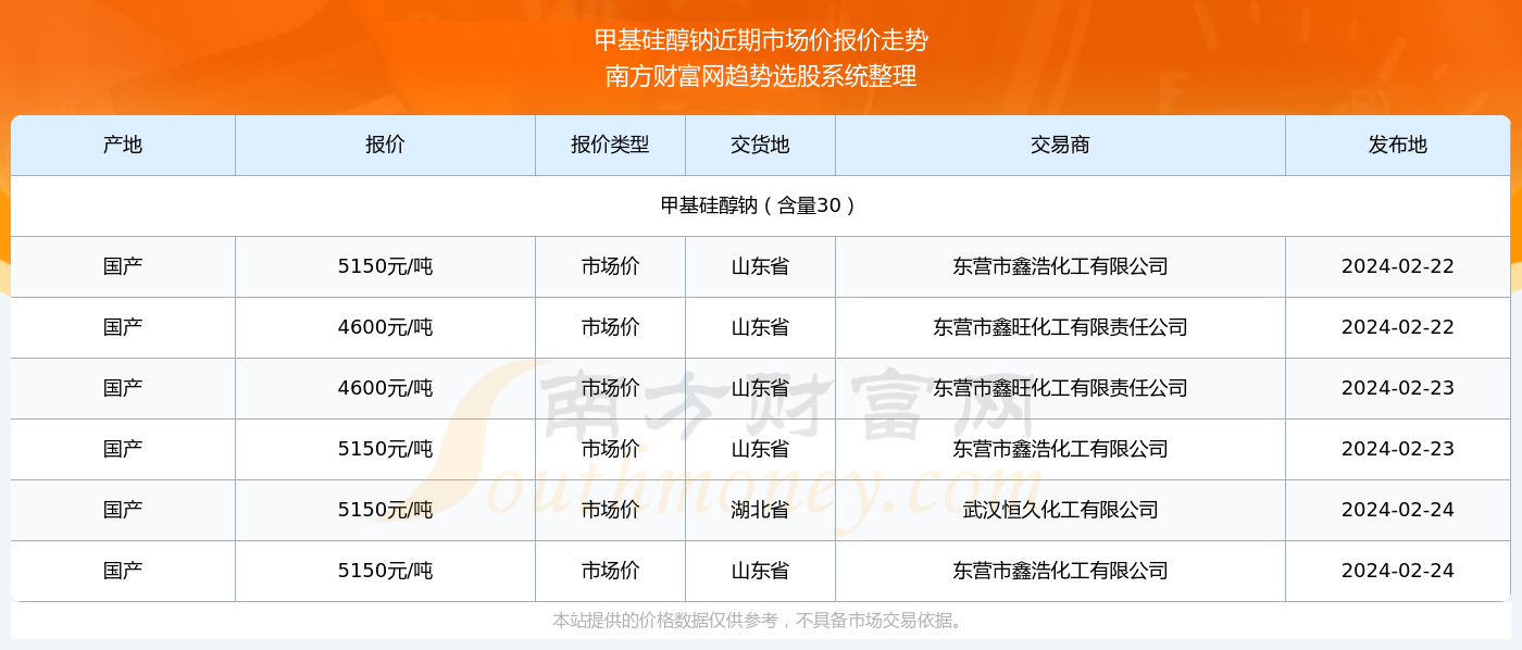 揭秘新奧歷史開(kāi)獎(jiǎng)記錄第52期，探尋未來(lái)的幸運(yùn)之門(mén)，揭秘新奧歷史第52期開(kāi)獎(jiǎng)記錄，探尋幸運(yùn)之門(mén)開(kāi)啟的未來(lái)之旅