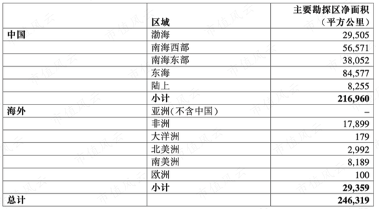 hongguoxiang 第7頁