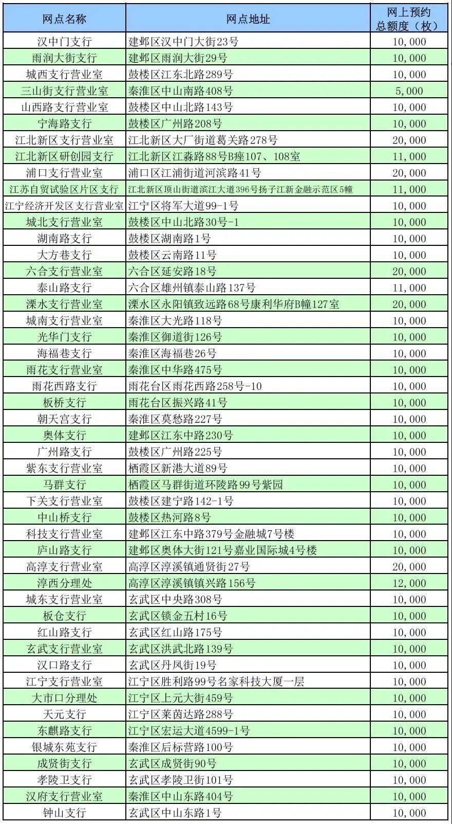 新澳2024今晚開獎(jiǎng)結(jié)果查詢表最新,實(shí)地評(píng)估策略_Harmony19.771