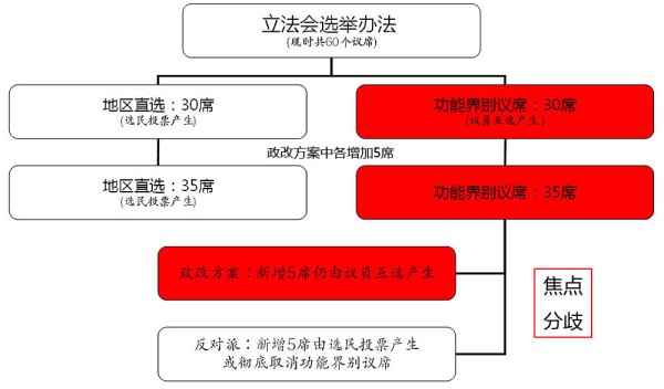 香港二四六開獎(jiǎng)結(jié)果+開獎(jiǎng)記錄4,結(jié)構(gòu)化計(jì)劃評(píng)估_RX版12.250