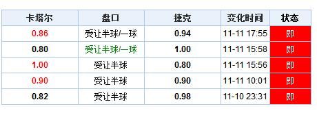 澳門開獎結果+開獎記錄表210,決策資料解釋落實_X77.855