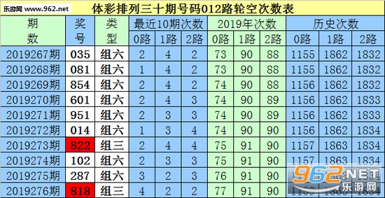 白小姐三肖三必出一期開獎,實(shí)地數(shù)據(jù)分析方案_挑戰(zhàn)款90.588