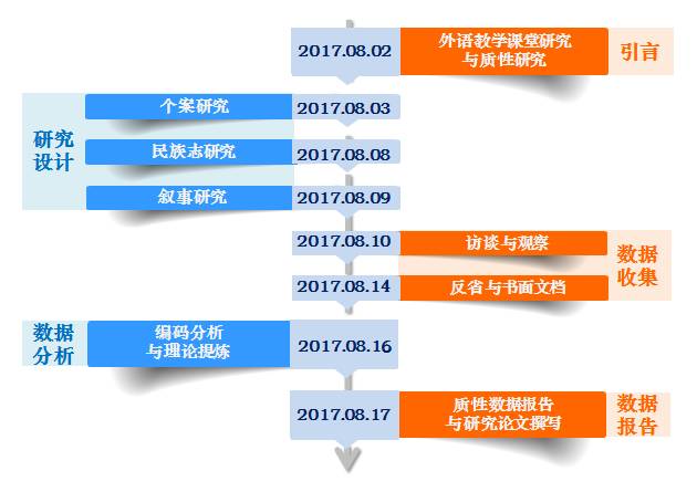 廣東八二站新澳門(mén)彩,實(shí)地?cái)?shù)據(jù)驗(yàn)證分析_tool26.203