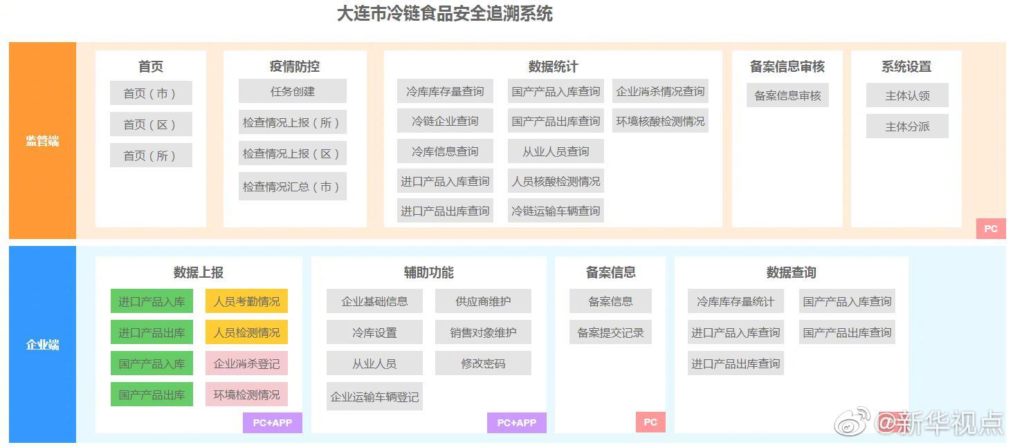 新奧48圖庫(kù)免費(fèi)資料圖,完整的執(zhí)行系統(tǒng)評(píng)估_Pixel37.686