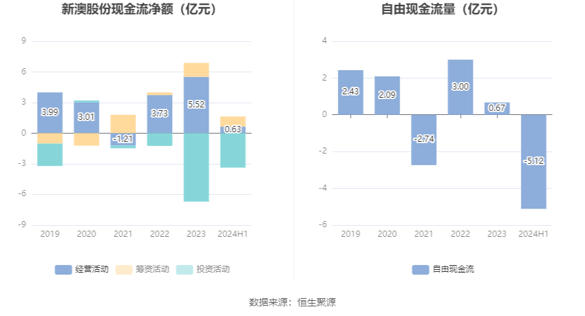 關(guān)于新澳2024今晚開獎結(jié)果的探討與警示——警惕違法犯罪問題，關(guān)于新澳2024今晚開獎結(jié)果的探討與警示，警惕違法犯罪風(fēng)險！