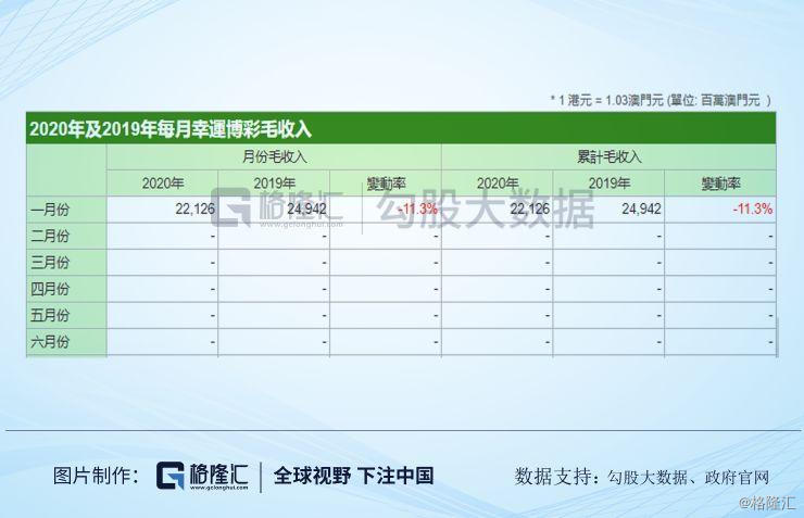 新澳歷史記錄查詢結(jié)果深度解析，新澳歷史記錄查詢結(jié)果深度剖析