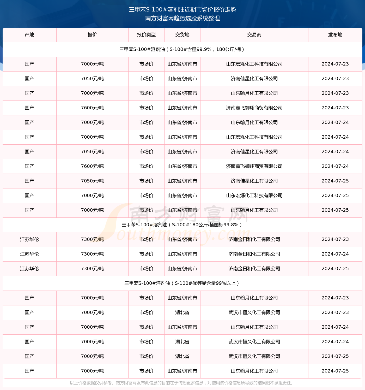 澳門三肖三碼精準(zhǔn)100%黃大仙，揭示背后的違法犯罪問題，澳門三肖三碼精準(zhǔn)與黃大仙背后的違法犯罪問題揭秘