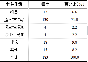 關(guān)于最準(zhǔn)一肖一碼的評(píng)論——警惕虛假預(yù)測(cè)與違法犯罪風(fēng)險(xiǎn)，警惕虛假預(yù)測(cè)與犯罪風(fēng)險(xiǎn)，關(guān)于最準(zhǔn)一肖一碼的深度評(píng)論