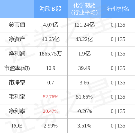 海欣股份股價(jià)突破80元，解析背后的驅(qū)動(dòng)力與未來展望，海欣股份股價(jià)突破80元，驅(qū)動(dòng)力解析及未來展望