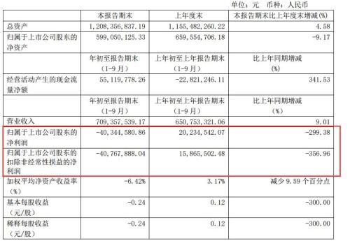 海欣食品，未來大牛股的潛力與前景展望，海欣食品，大牛股潛力與未來前景展望