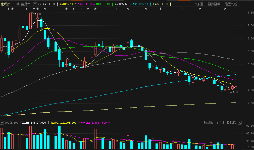 海欣股份，未來(lái)會(huì)成為妖股嗎？，海欣股份，妖股潛力展望？