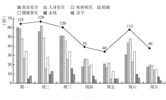 新澳精準(zhǔn)資料免費提供208期,深層數(shù)據(jù)設(shè)計解析_U49.44