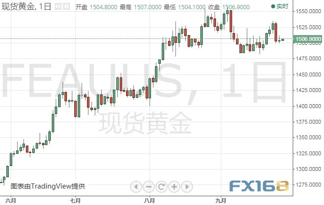 2024年香港今晚特馬開(kāi)什么,高效方案實(shí)施設(shè)計(jì)_豪華款49.281