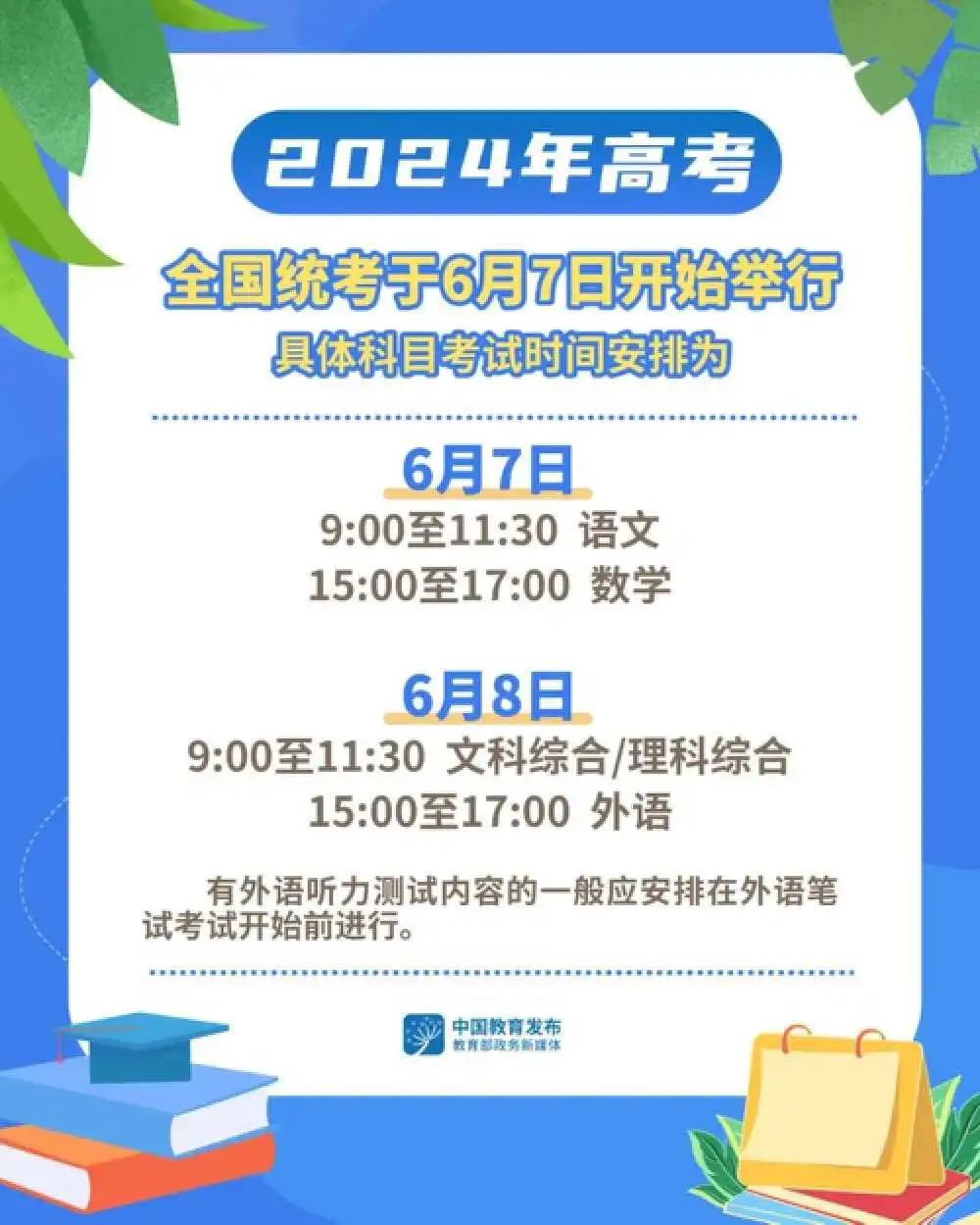 揭秘2024年天天開好彩資料，掌握成功之秘訣，揭秘2024年天天開好彩資料，掌握成功的秘訣