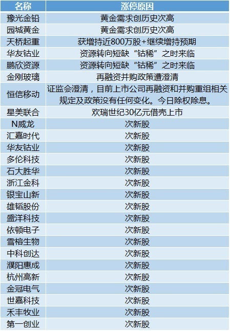 2024年新澳門(mén)天天開(kāi)好彩大全,時(shí)代資料解釋定義_高級(jí)款42.357