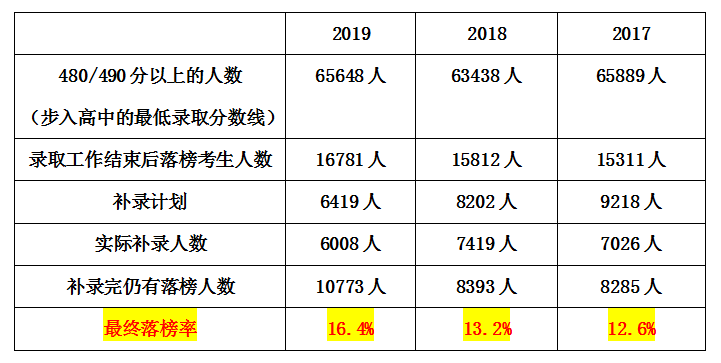 澳門六開獎結(jié)果2024開獎記錄查詢十二生肖排,國產(chǎn)化作答解釋落實_擴展版57.553